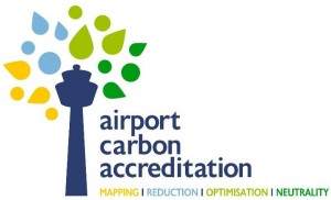 airport carbom emission